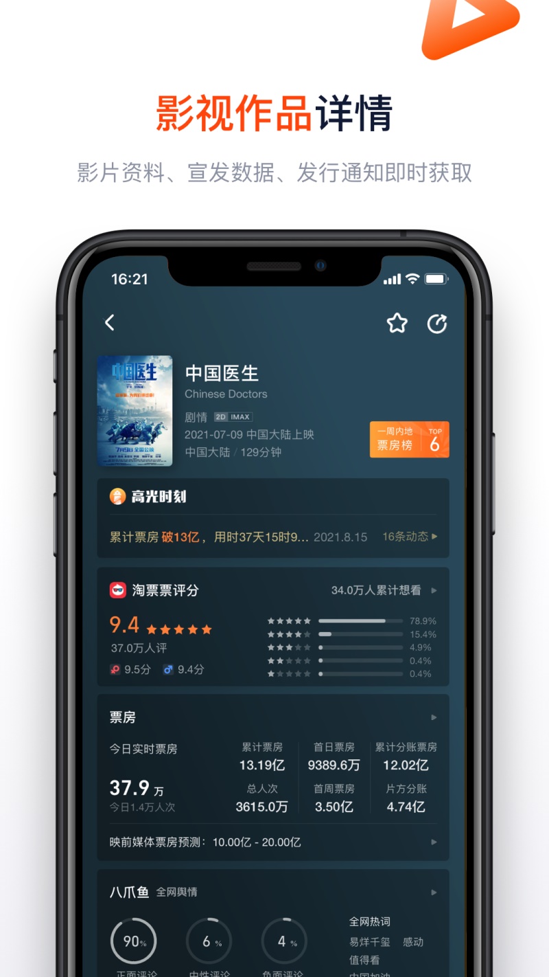 灯塔专业版影片票房