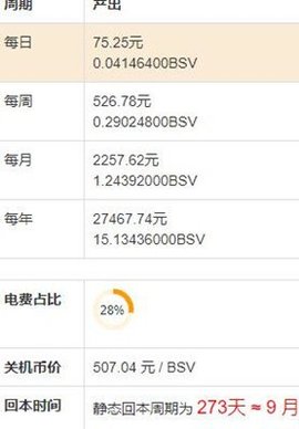 BSV交易所