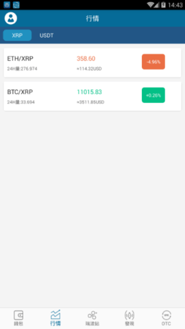 XRP Plus钱包