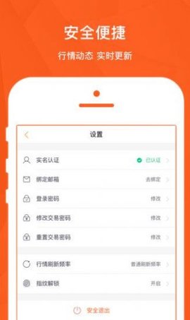 狗狗币