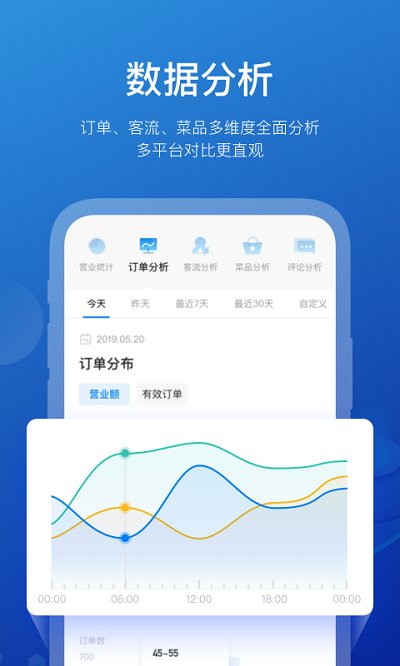 商有云管家官方版