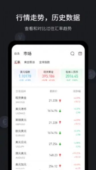 海投汇率app软件官方