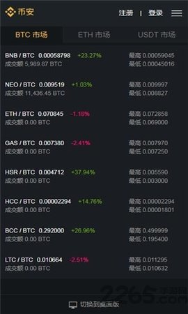 binance(币安app)