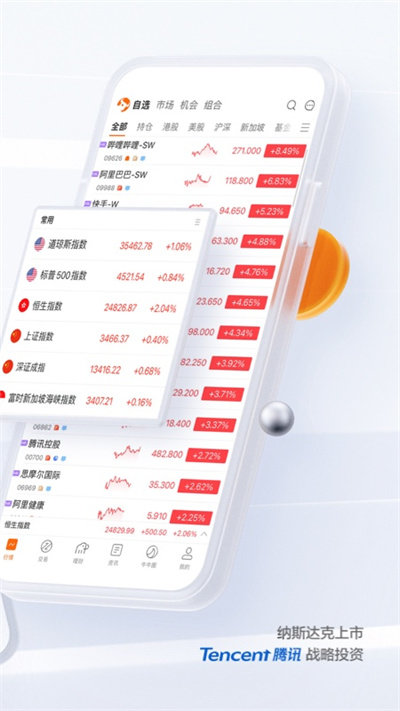 富途牛牛行情软件手机版