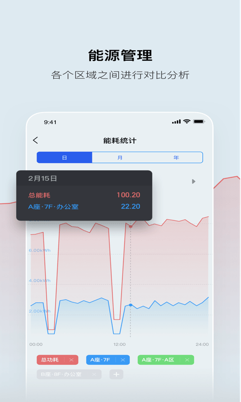 集智光控app