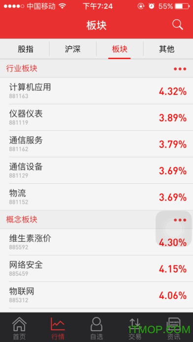 投资大师同花顺ios版