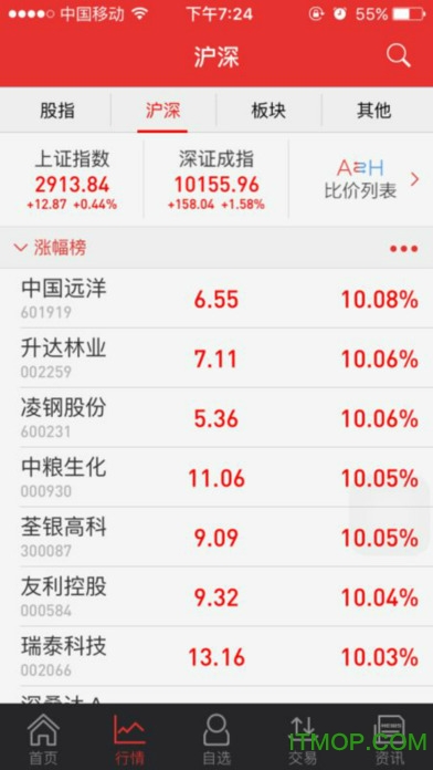 投资大师同花顺ios版