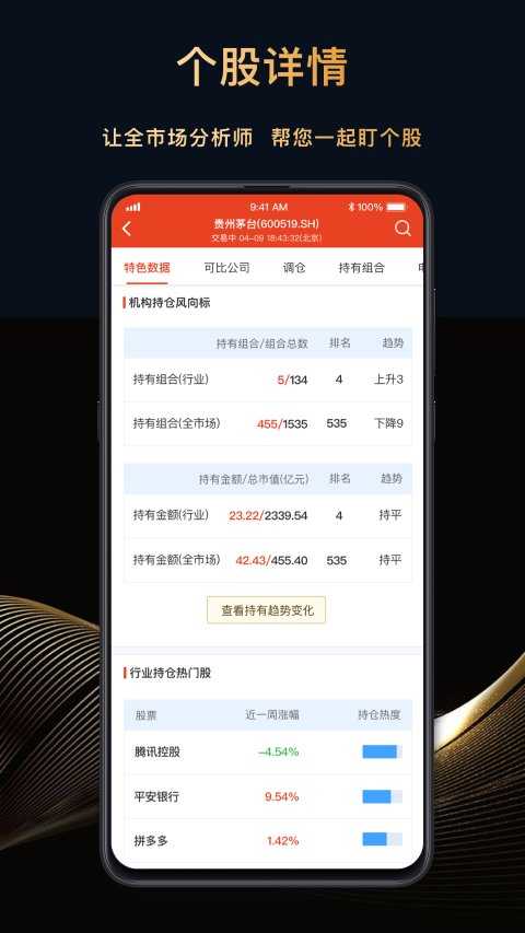 每市app