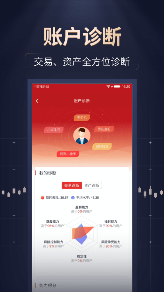 汇通启富手机版
