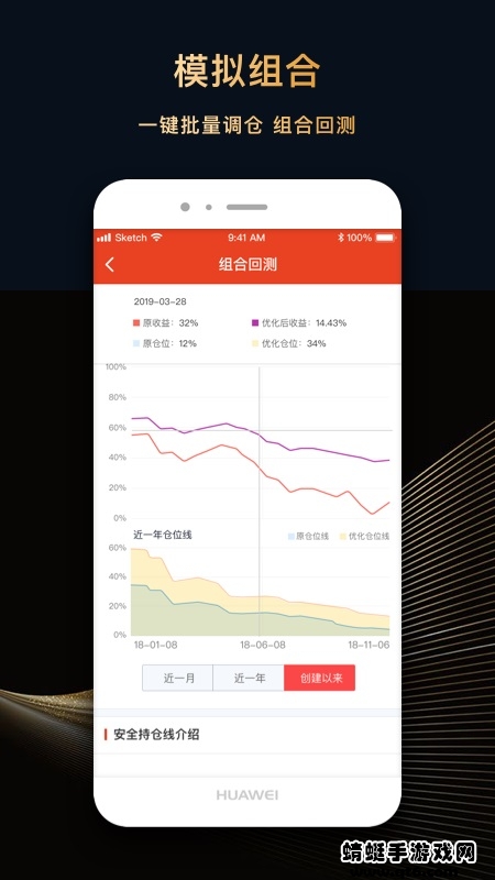 每市