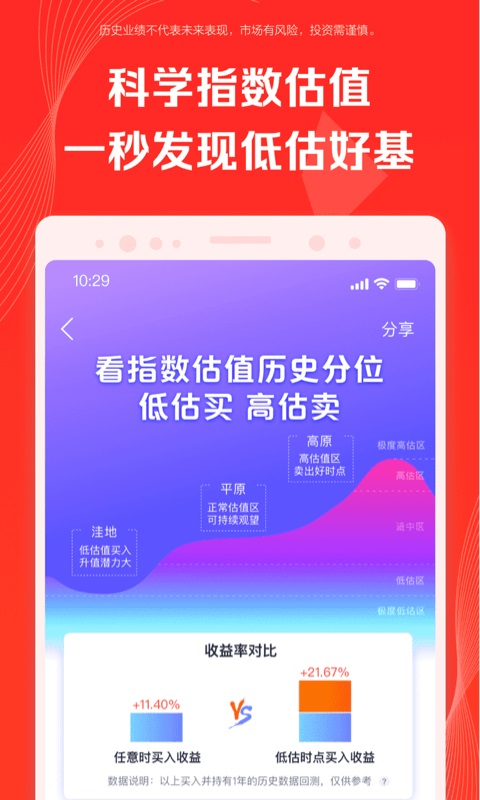天弘基金手机客户端