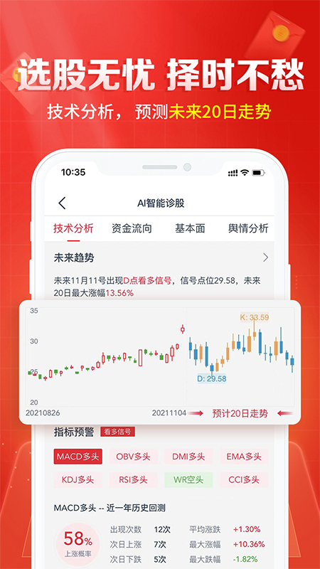白马财经
