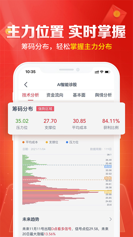 白马财经