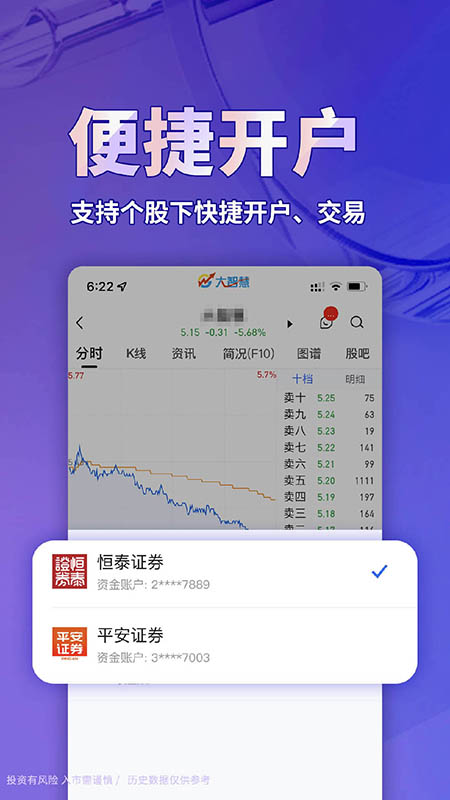 大智慧鸿蒙版手机app