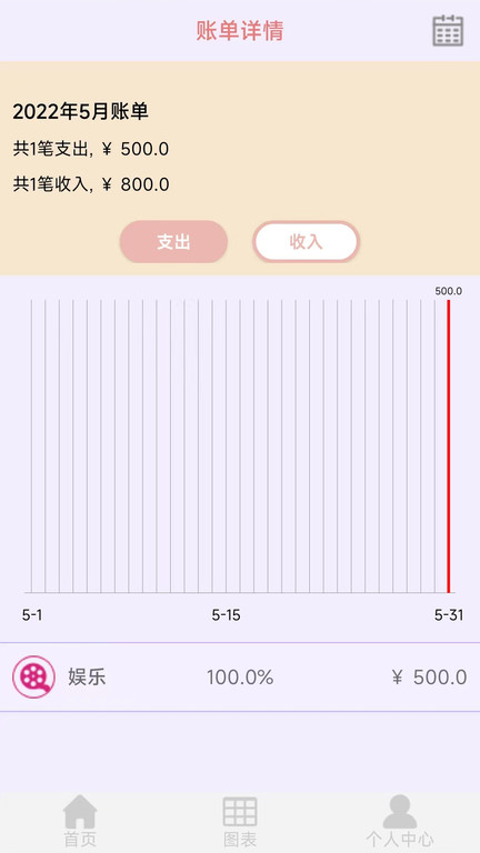 橙子记账软件