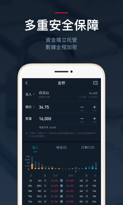 金桥证券app