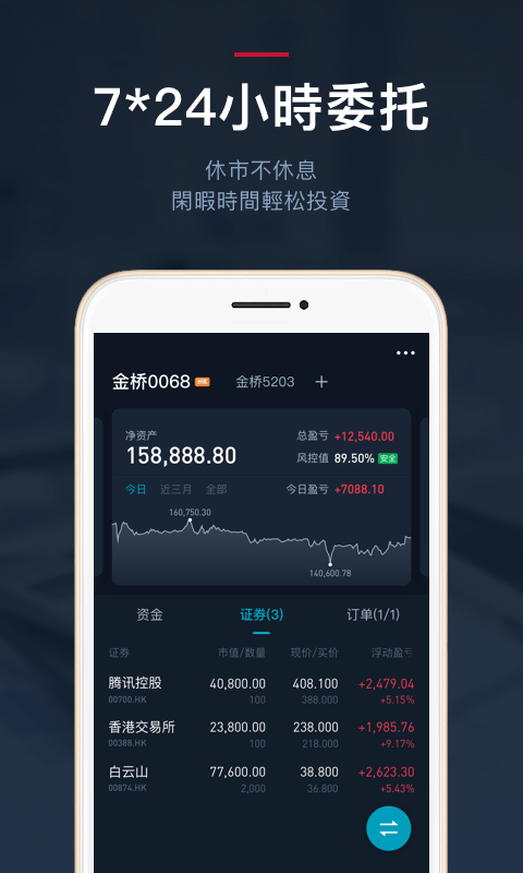 金桥证券app