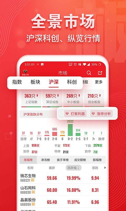 益盟操盘手加强版旧版本