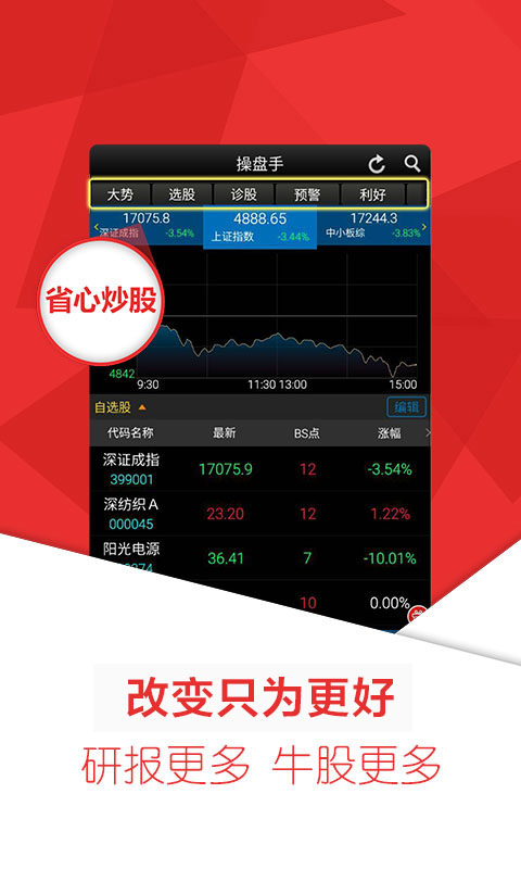 益盟操盘手经典版老版本