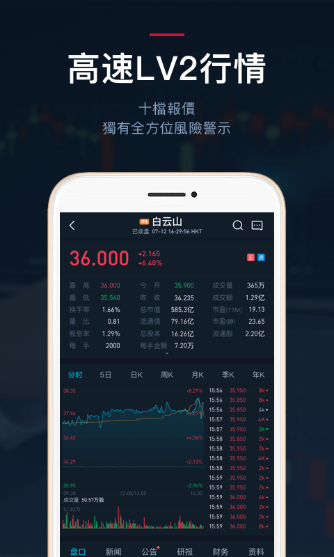 金桥证券app