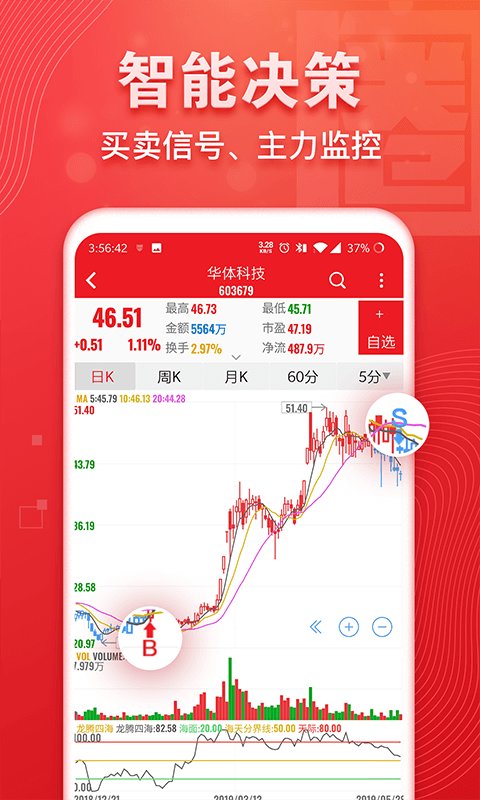 益盟操盘手加强版旧版本