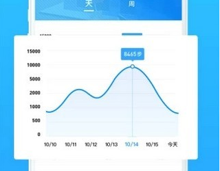 步行赚