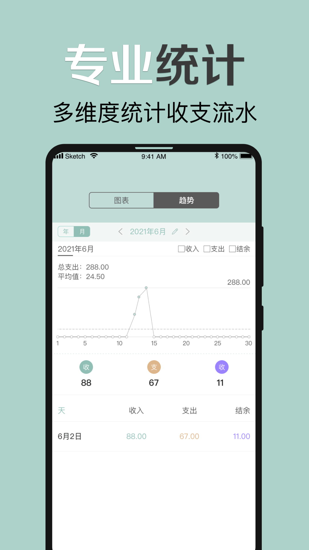 大象记账APP