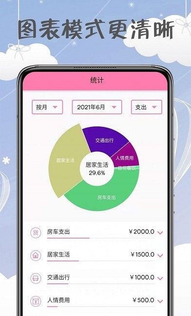 女神记账APP安卓版