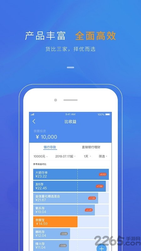 tk智能手机版