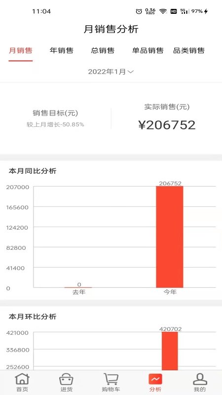趣味猫app