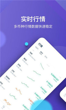 Huobi Wallet（火币heco）