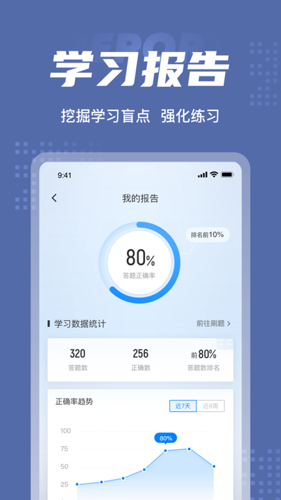 劳动保障协理员考试聚题库软件