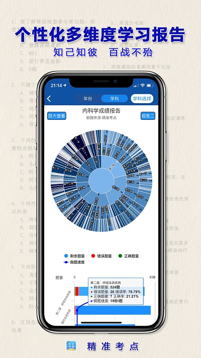 助理医师app