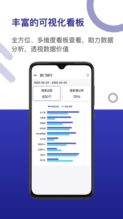 ldc精益数字云平台