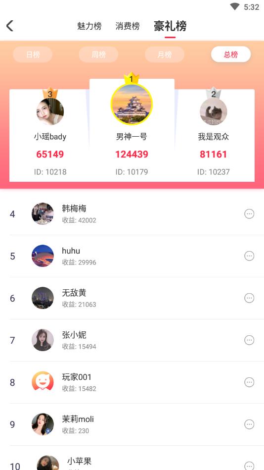 枇杷资讯提现版
