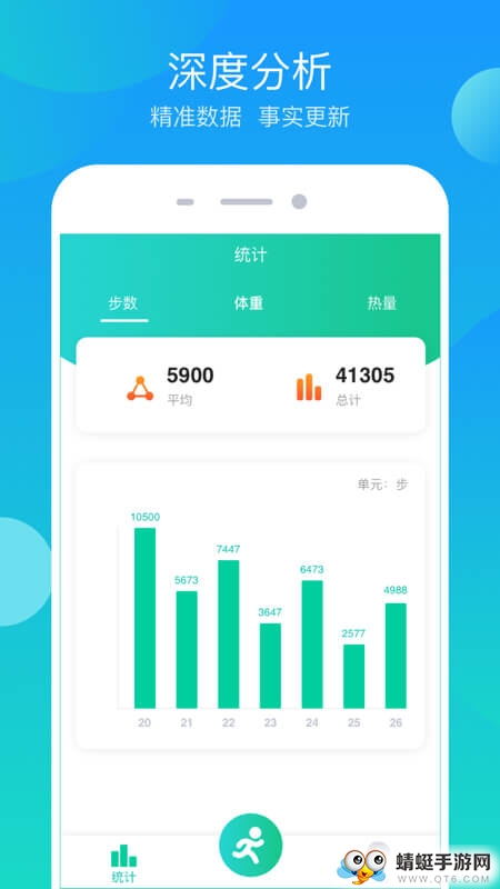 步步大吉走路赚钱版