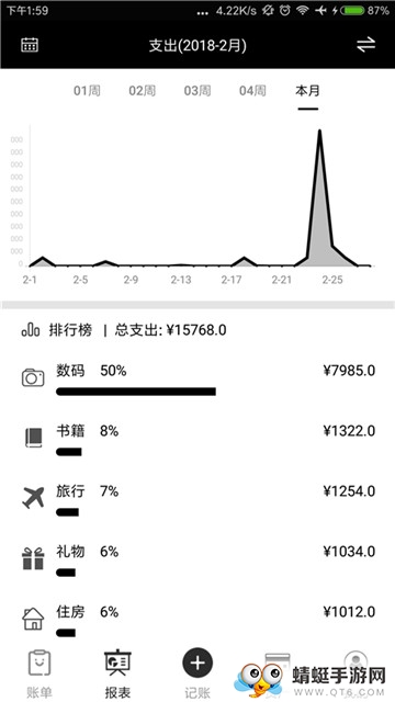 黑本记账app