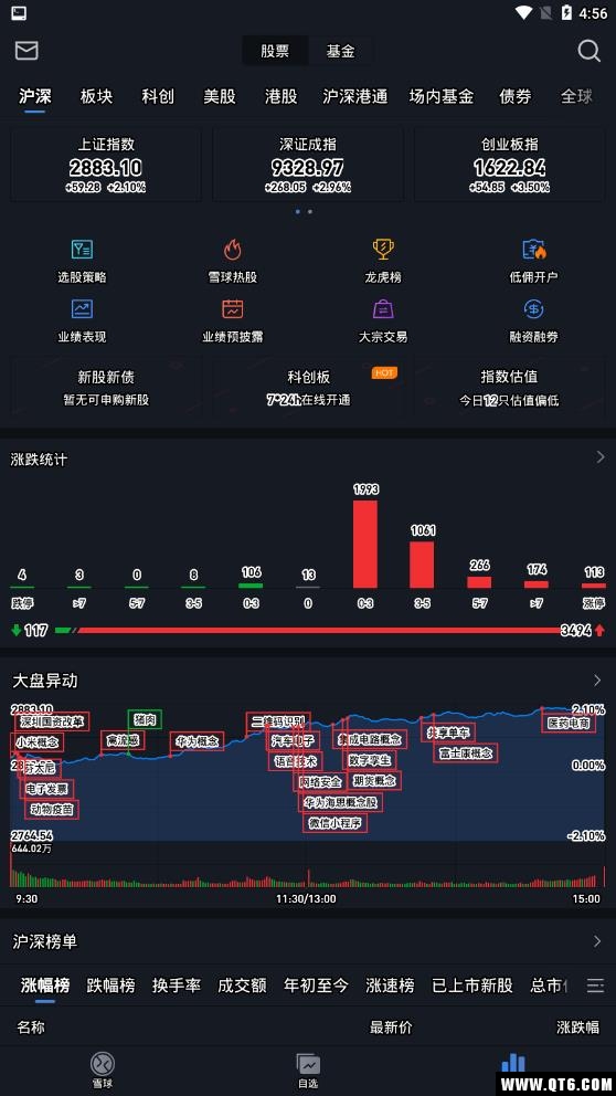 雪球炒股