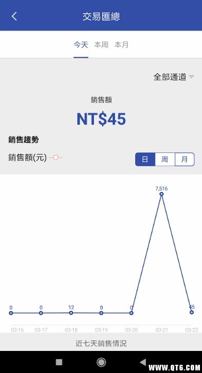 iCashCowPay(iCashCow支付)