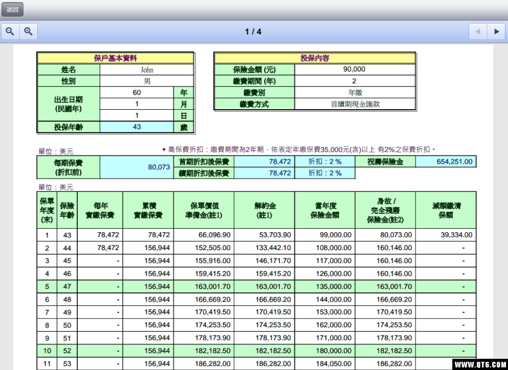 保险规划师