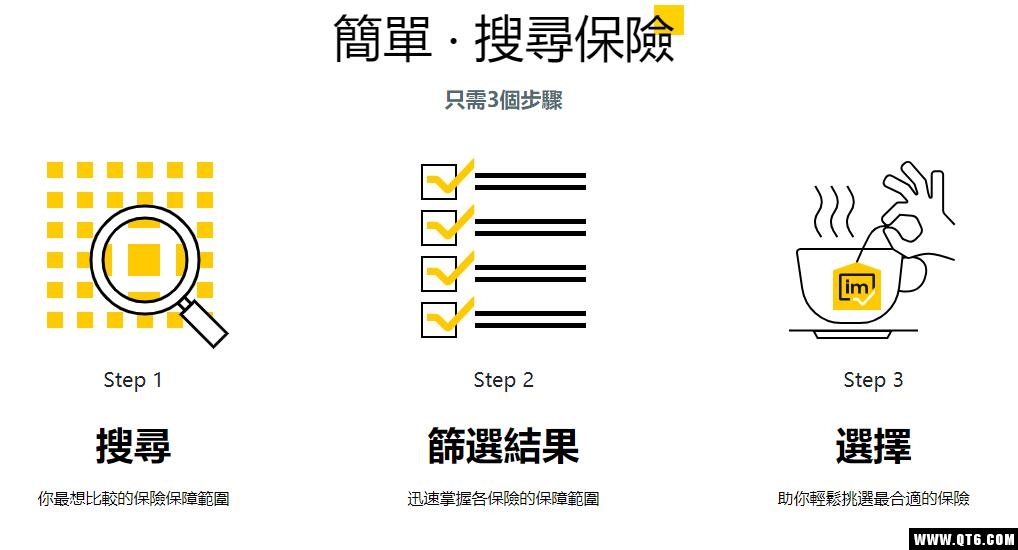 imSure保险比较