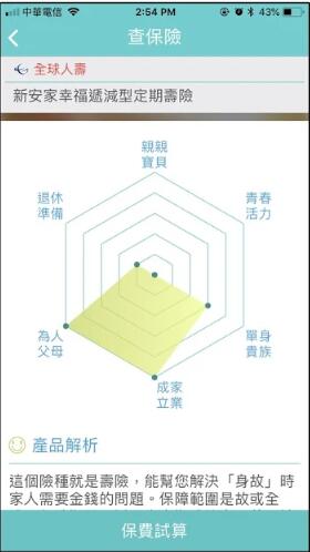 保险管家