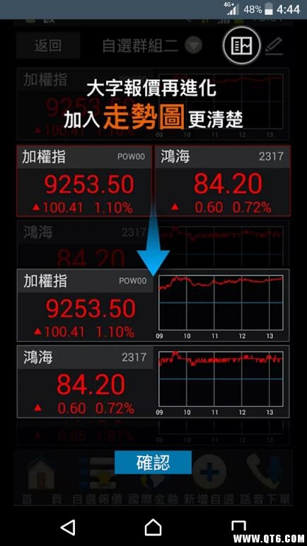 统一证券