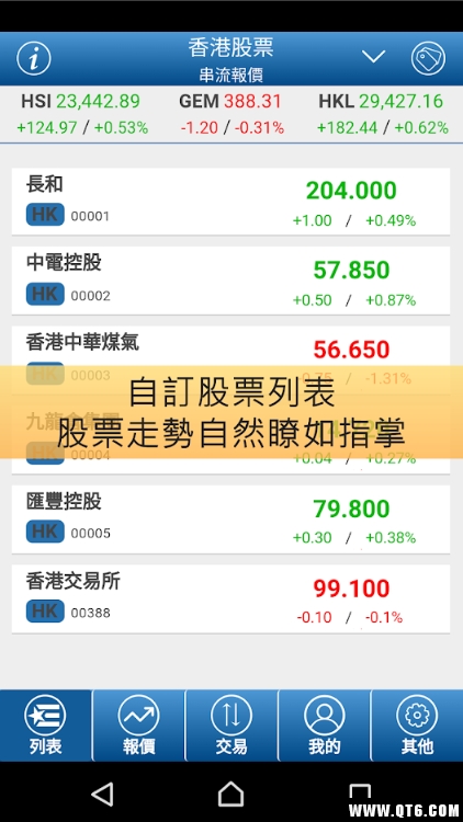 中富证券