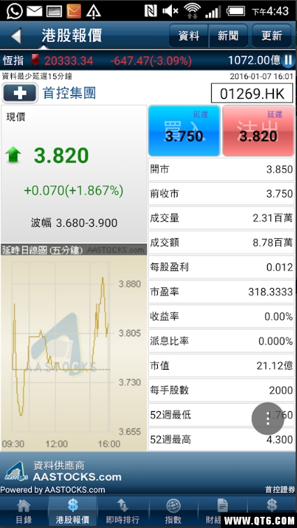 首控证券