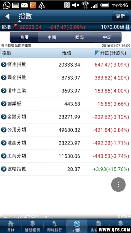 首控证券