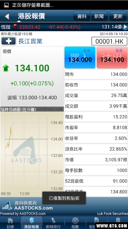 六福证券