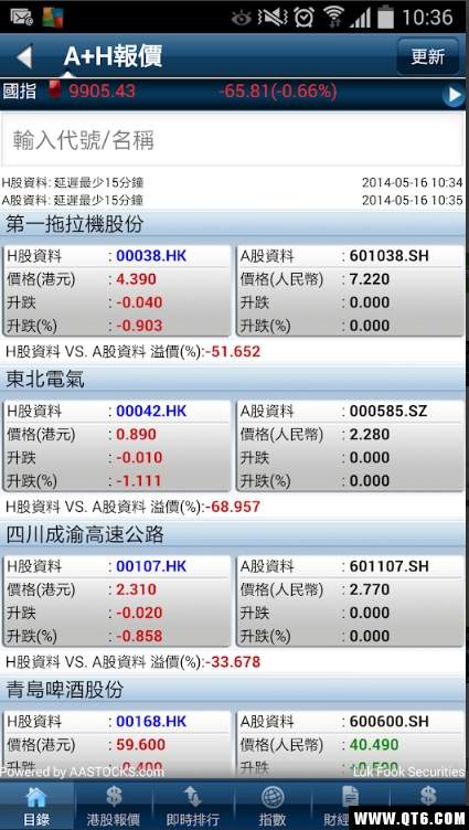 六福证券