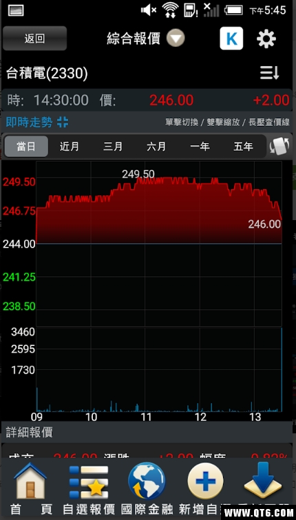 第一金证券（移动赢家）手机版
