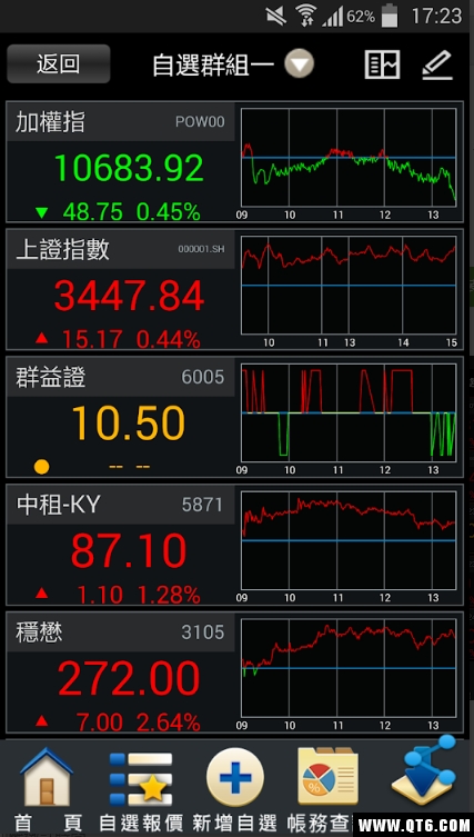 群益证券